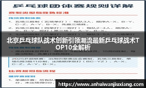 北京乒乓球队战术创新引领潮流最新乒乓球战术TOP10全解析