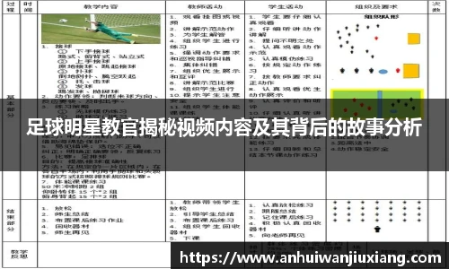 足球明星教官揭秘视频内容及其背后的故事分析